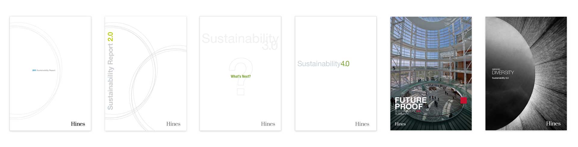 Covers for Sustainability Reports from 2011 to 2016
