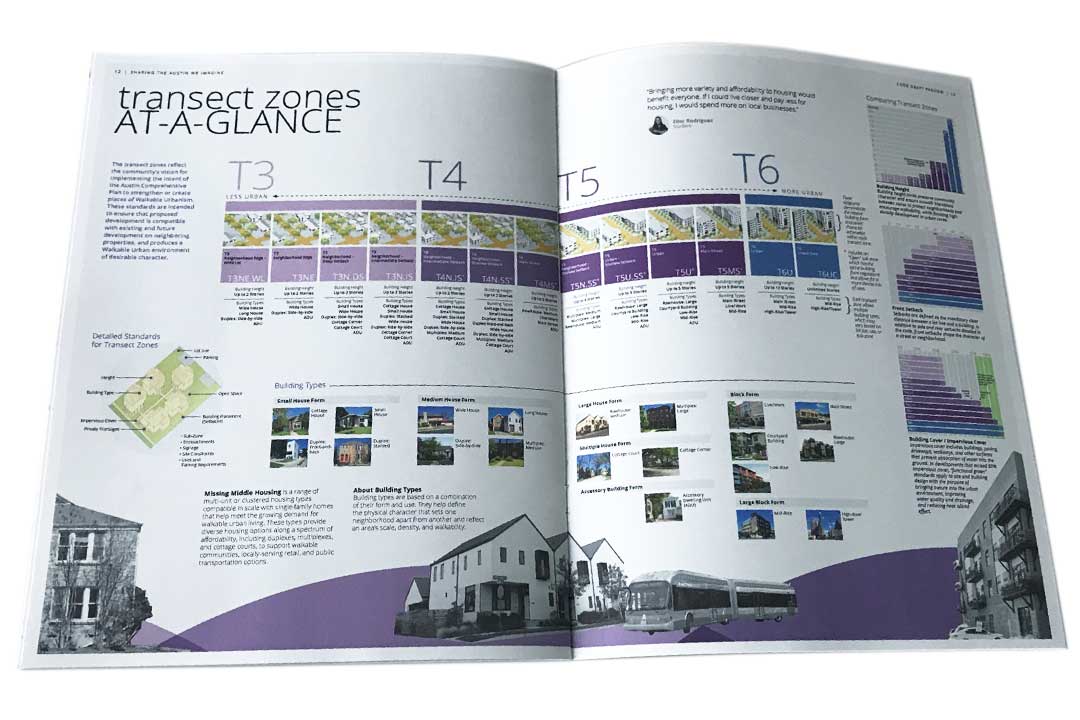 Open booklet showing spread with transect zones at a glance.