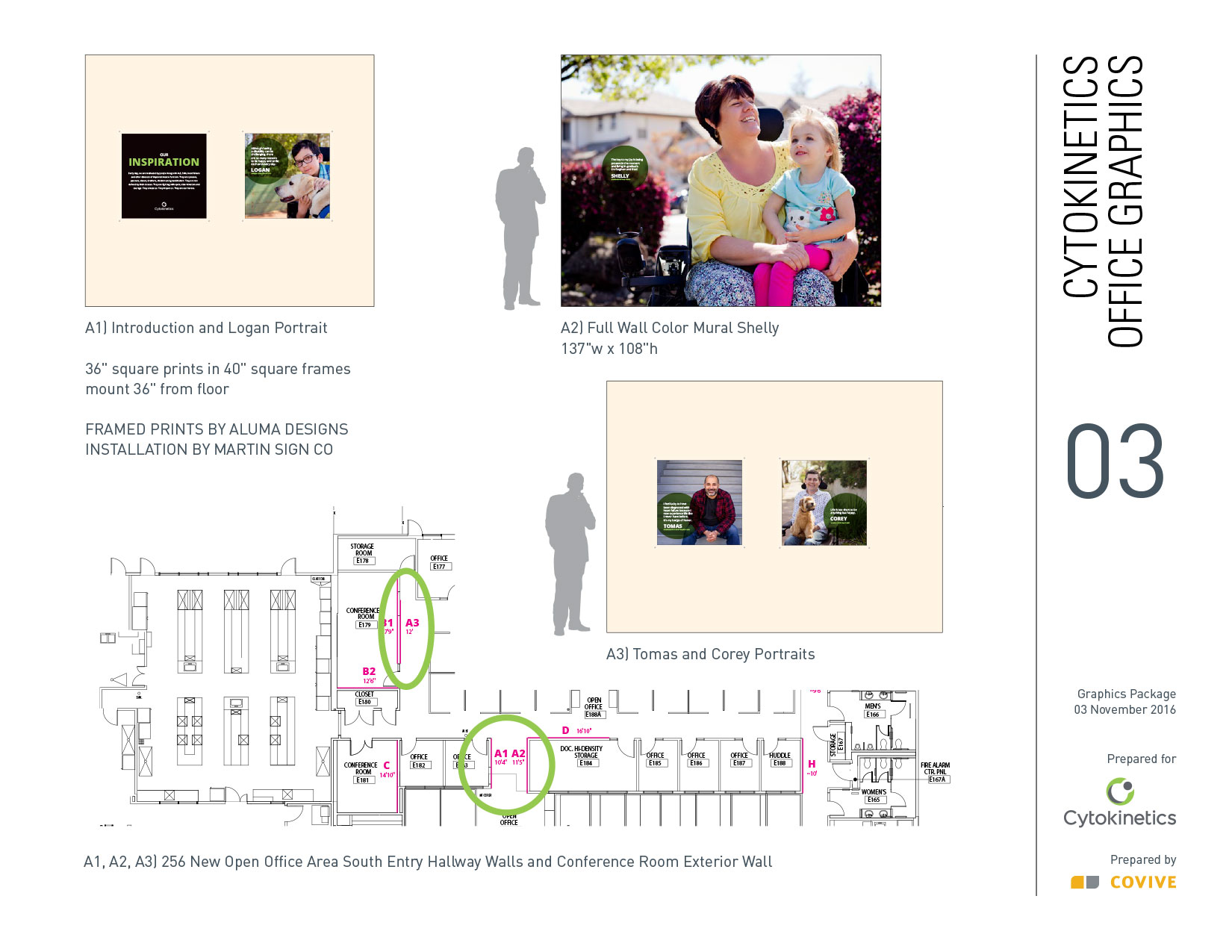 Plan of sign locations in office on titleblock