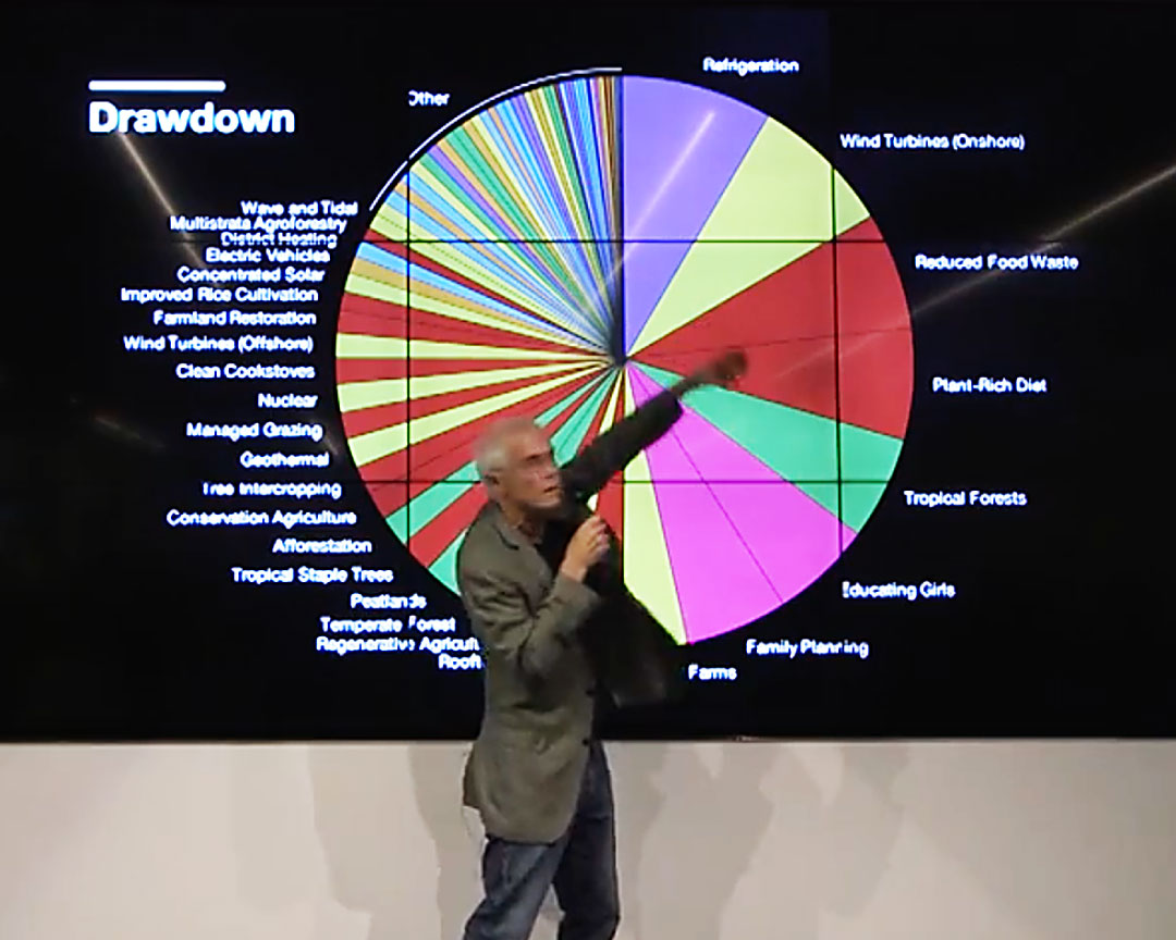 Paul Hawken standing in front of a large screen presenting a pie chart of Drawdown solutions by impact