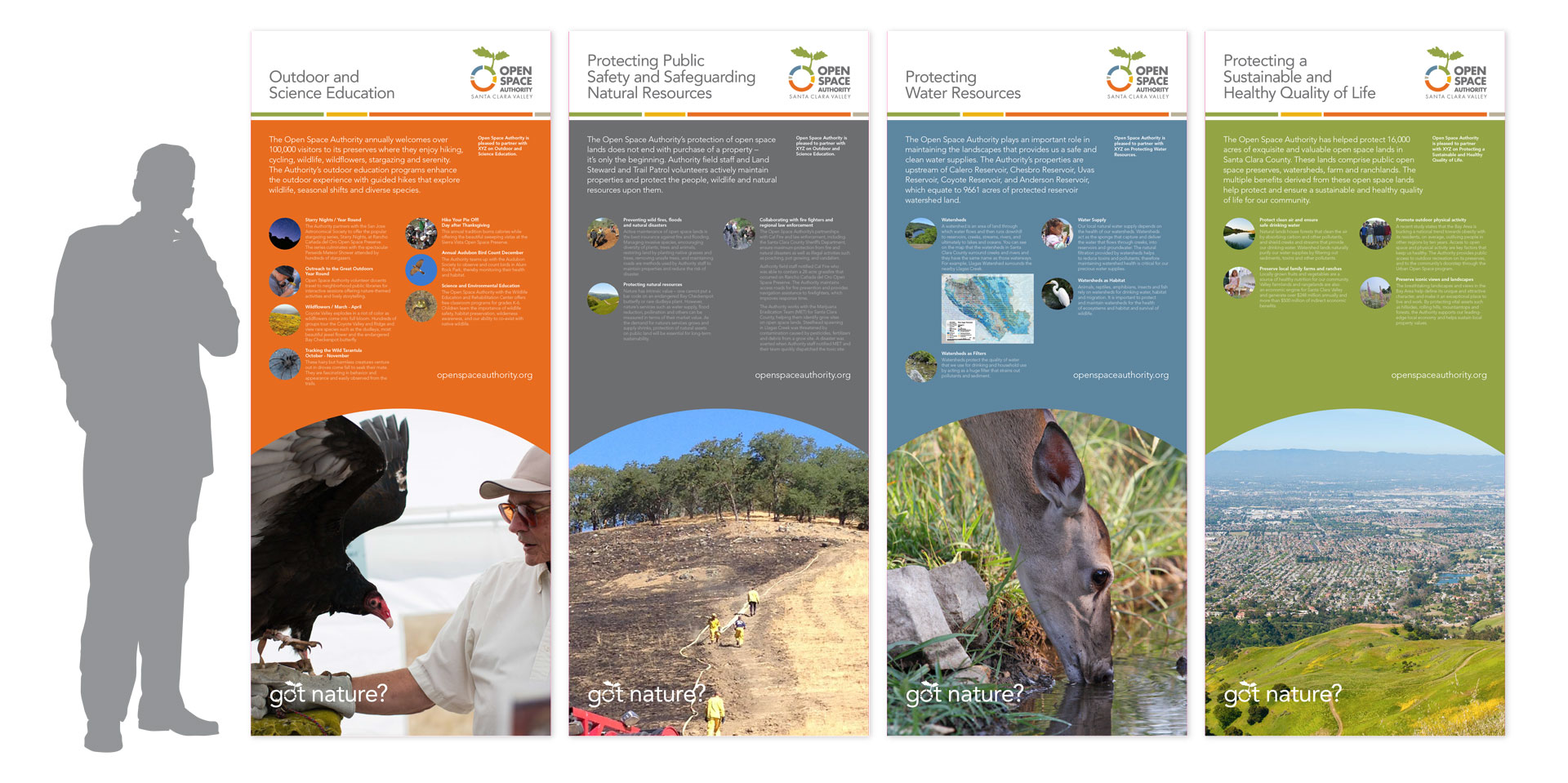Series of four pop-up banner stands describing Open Space Authority programs and projects