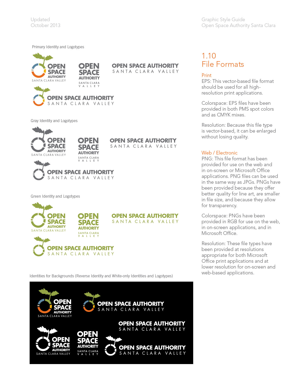 Page from Brand Guidelines