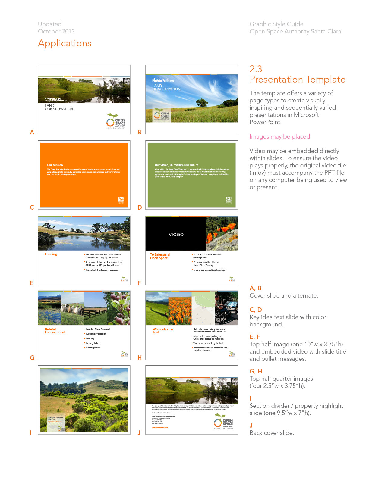 Page from Brand Guidelines