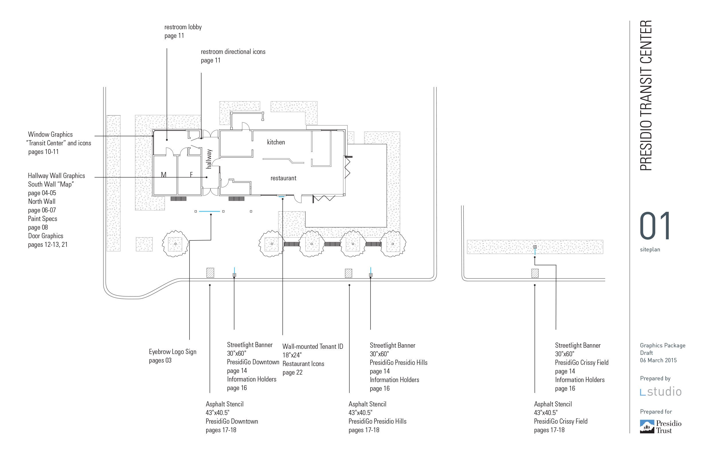 Sign package drawings