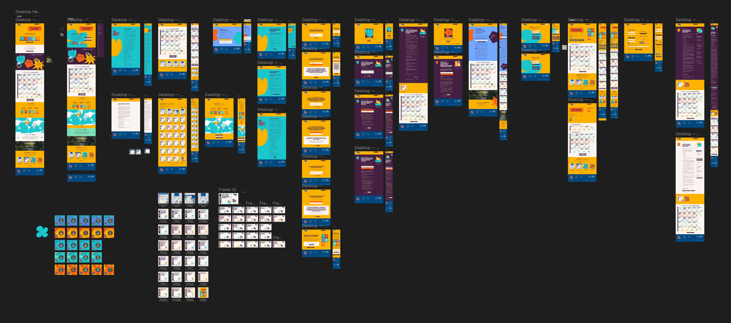 overview of visual design screens prepared in figma