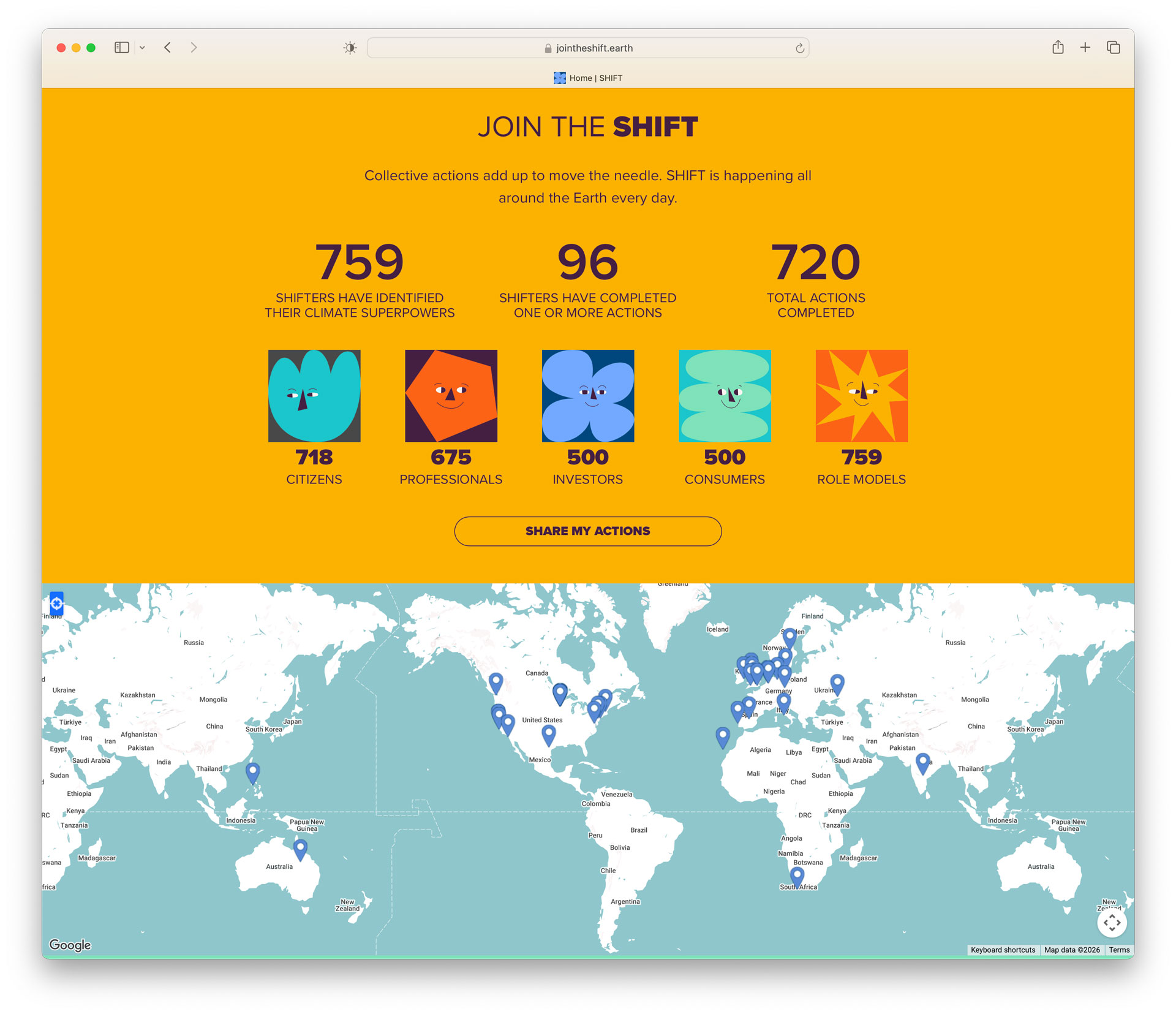 SHIFT website screenshot