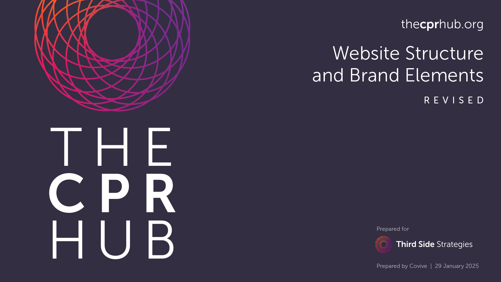 Cover title slide for The CPR Hub Website Structure and Brand elements presentation