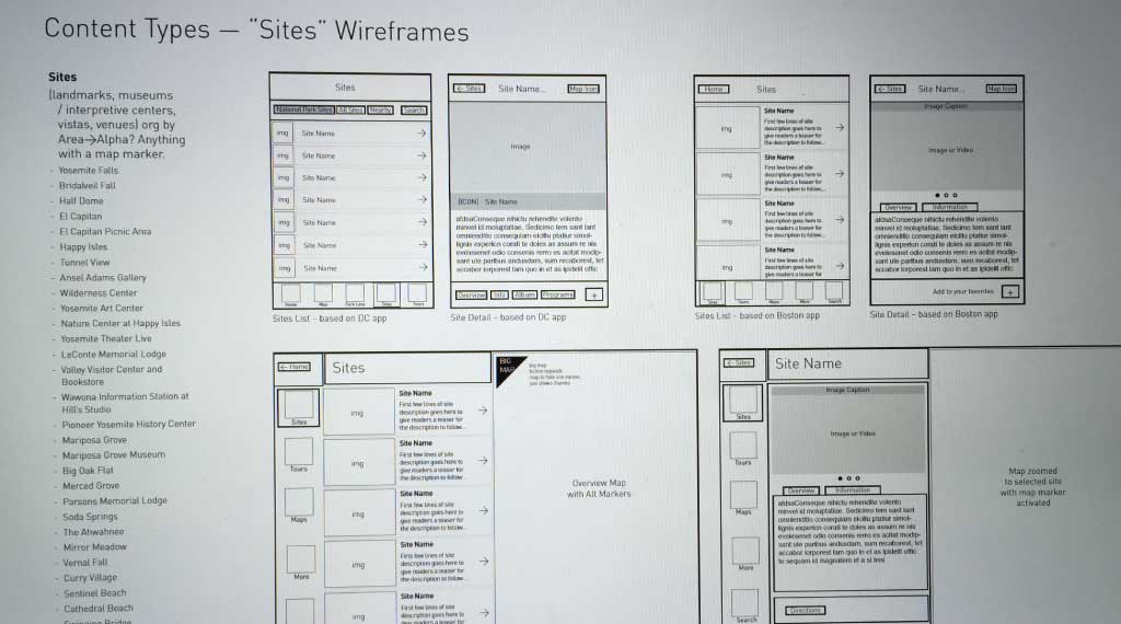 Slider Image: Wireframe diagrams of typical app screens