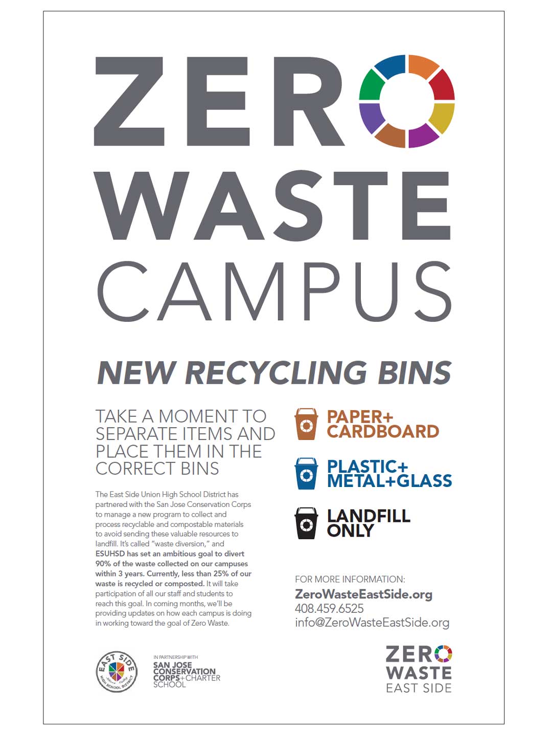 Zero Waste Campus 11x17 tabloid poster